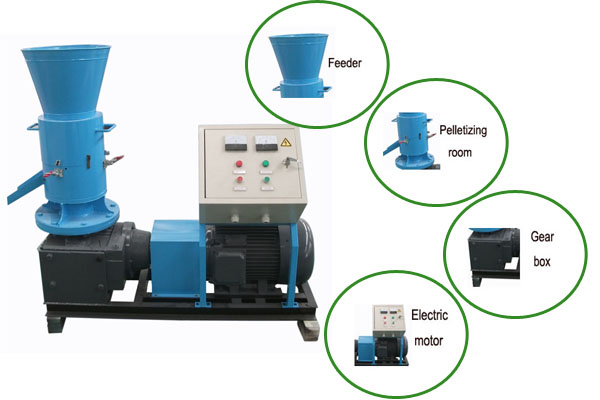 electric pellet press machine